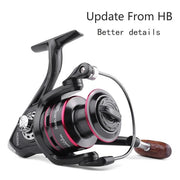 Stainless Steel Fishing Reel