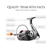 Stainless Steel Fishing Reel