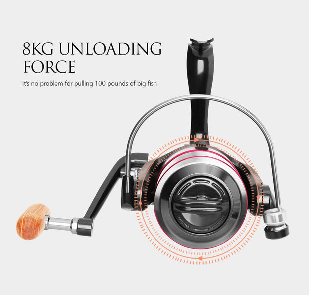 Stainless Steel Fishing Reel