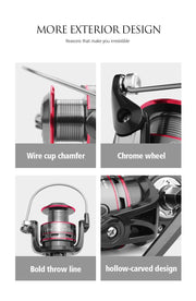 Stainless Steel Fishing Reel