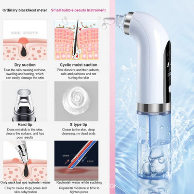 Rechargeable Blackhead Remover