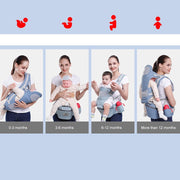 4-in-1 Ergonomic Baby Carrier